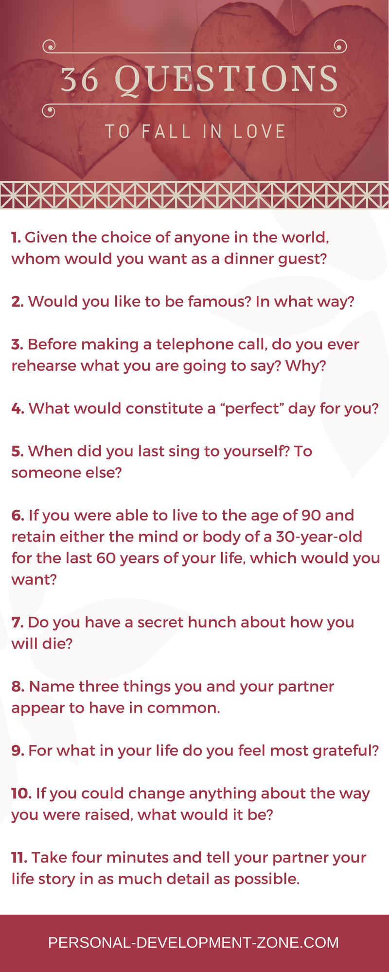 list of the 36 questions to fall in love