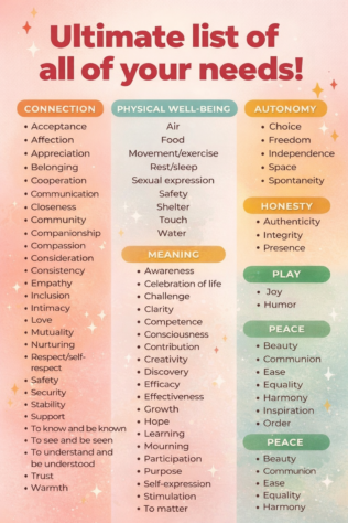Universal Needs List.pdf Here! The Ultimate List of Needs: Understanding Human Needs and Feelings