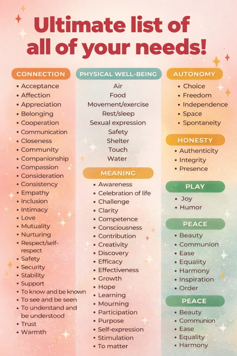 Here! The Ultimate List of Needs: Understanding Human Needs and Feelings