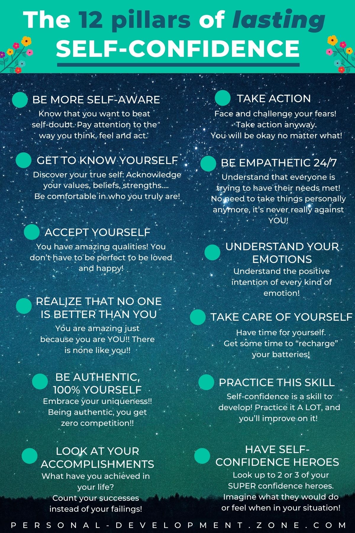 image of the 12 pillars of last self-confidence