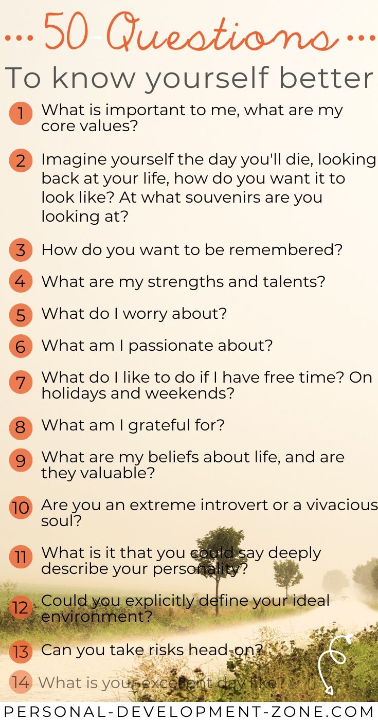 How To Know Yourself Better: 50 Questions To Deepen Self Awareness