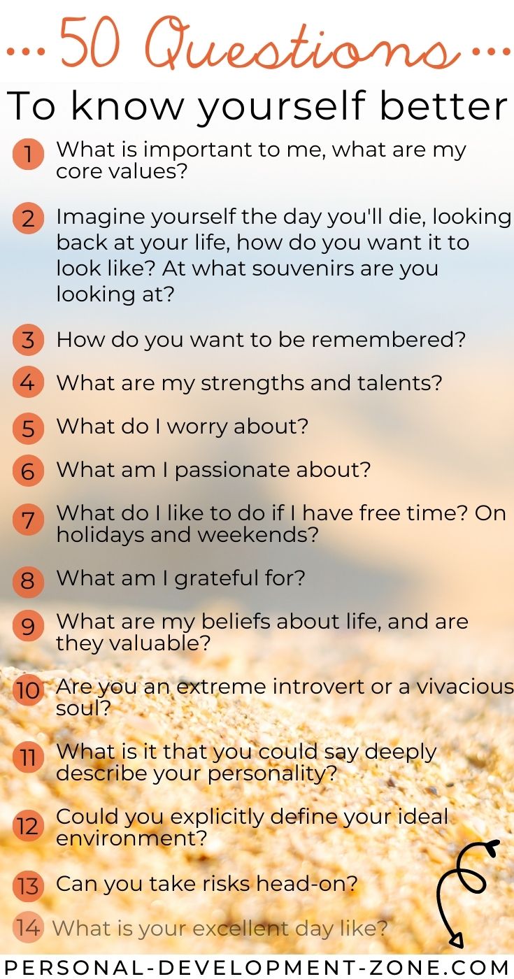 How To Know Yourself Better: 50 Brilliant & Revealing Questions