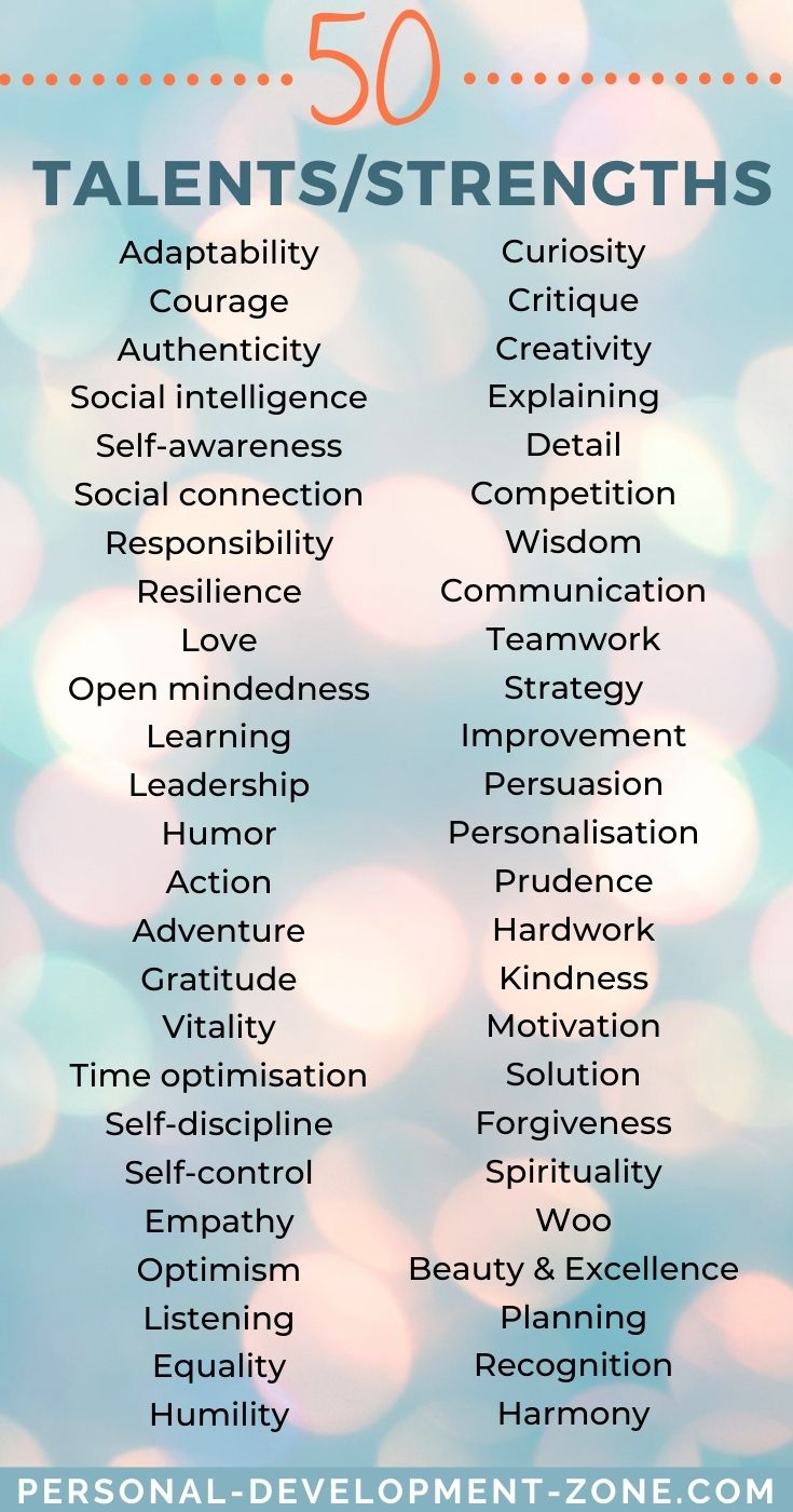 Strengths List For Children