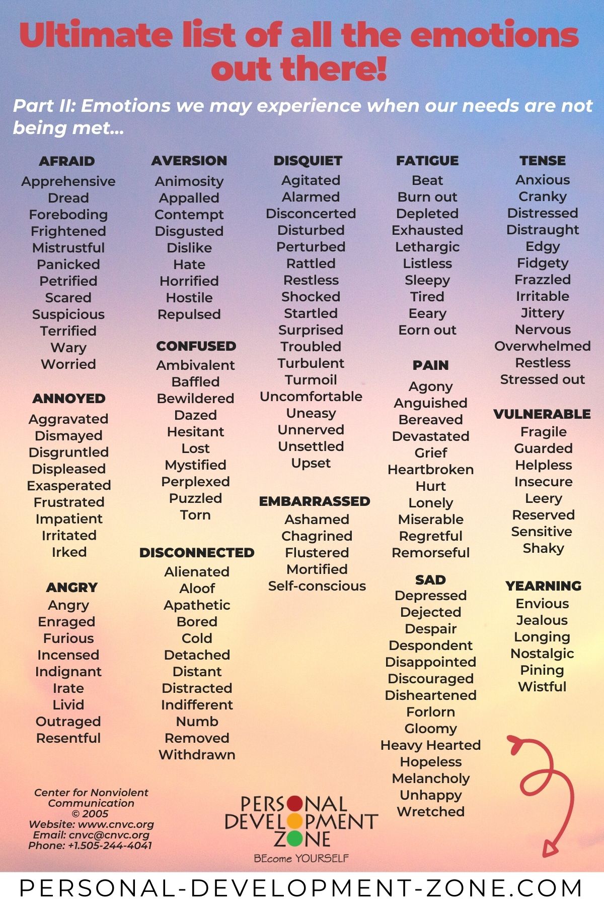 List Of Emotions Printable