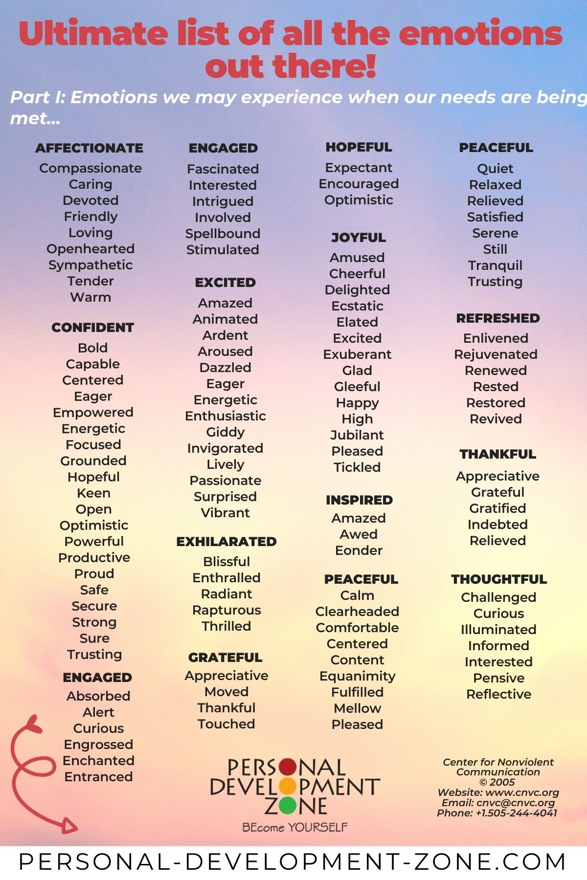 Free Printable List Of Feelings And Emotions