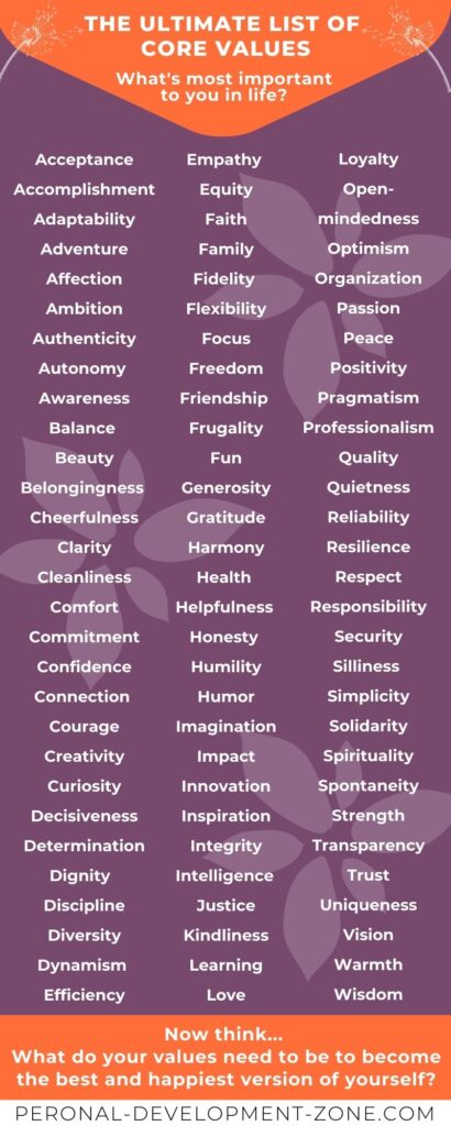 Best List of Values Pdf: Discover What's Most Important to You In Life