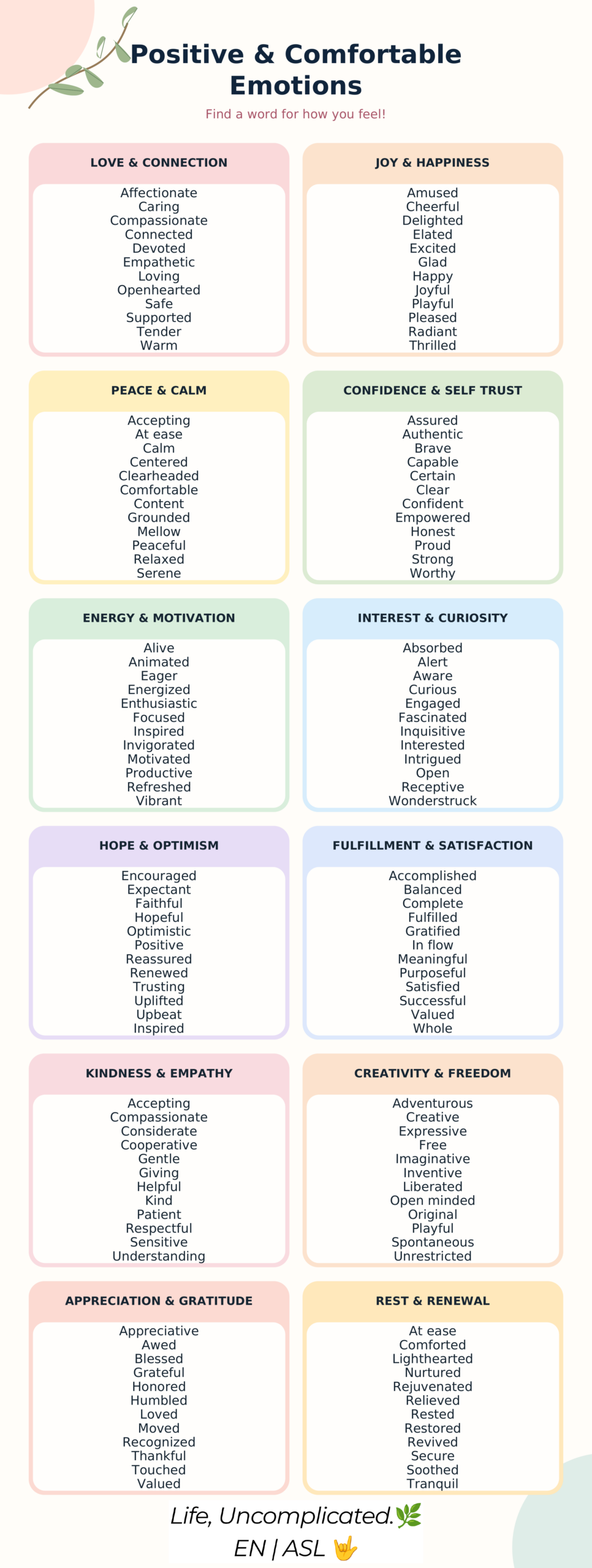 A pastel chart titled “Positive & Comfortable Emotions” lists feelings in twelve groups, including love, joy, calm, confidence, curiosity, hope, kindness, and gratitude. A leafy branch decorates the top, and the Life, Uncomplicated logo appears at the bottom.