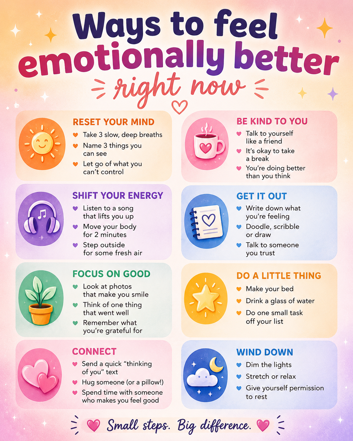 Infographic detailing simple ways to feel emotionally better right now, including mind resets, energy shifts, focus on good, and small self-care habits.