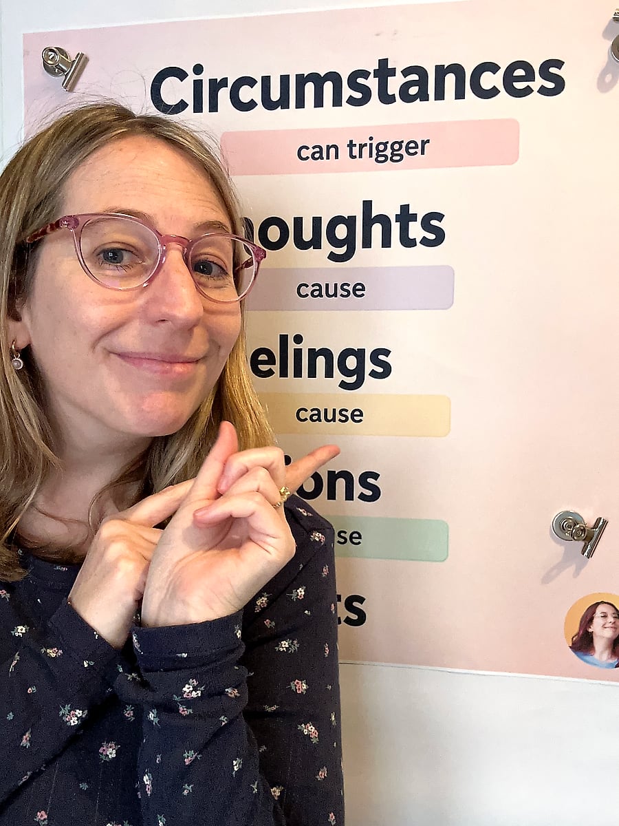 Tamara smiling and pointing at her poster of the Model: circumstances, thoughts, feelings, actions, results
