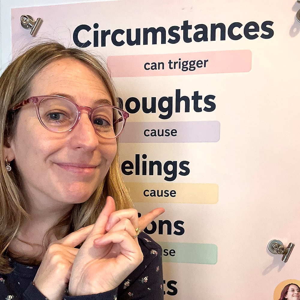 Tamara smiling and pointing at her poster of the Model: circumstances, thoughts, feelings, actions, results